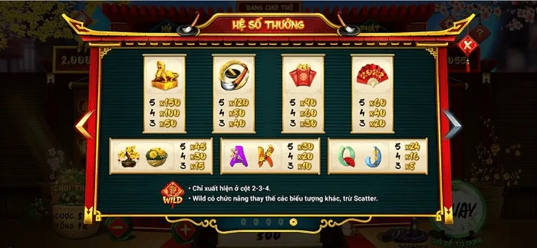 Cách Chơi Nổ Hũ Ông Đồ Tại 99OK Hiệu Quả Nhất 2 Cách Chơi Nổ Hũ Ông Đồ Tại 99OK Hiệu Quả Nhất